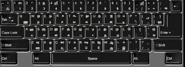Tamil Typewriter Key Sequence